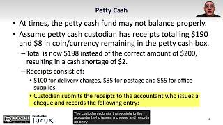 Learning Objective 7.2: Journalizing Petty Cash Transactions