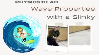 Physics 11 Lab - Properties of Waves with a Slinky