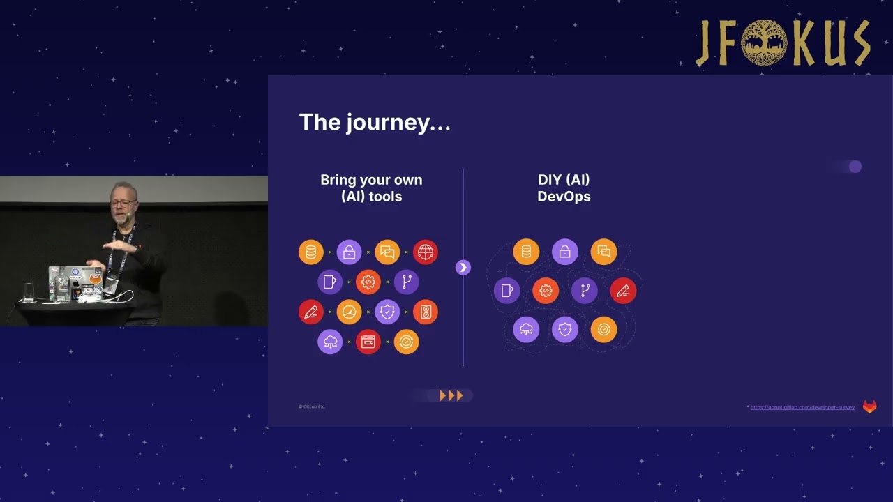 «За пределами генерации кода: управление агентами ИИ на протяжении всего жизненного цикла DevSecO...