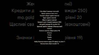 СПИСОК НАГОРОД у mo.co Neo! 🎁 Збройовий пасс та Бонусний трекер