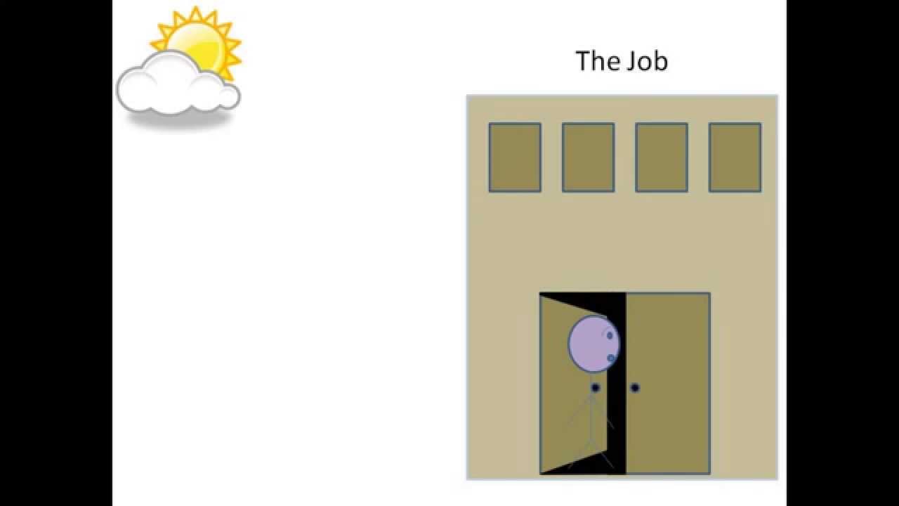 Work Life Balance Funny Clips II 