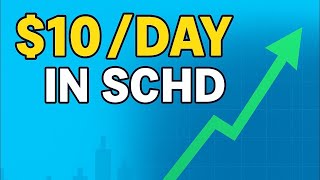 What If You Invest $10  Day in SCHD?