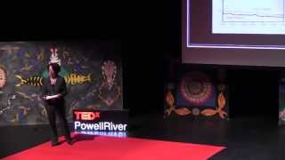Celebrity Why Haven't We Cured Cancer: Dr. Lorri Martin at TEDxPowellRiver Net Worth
