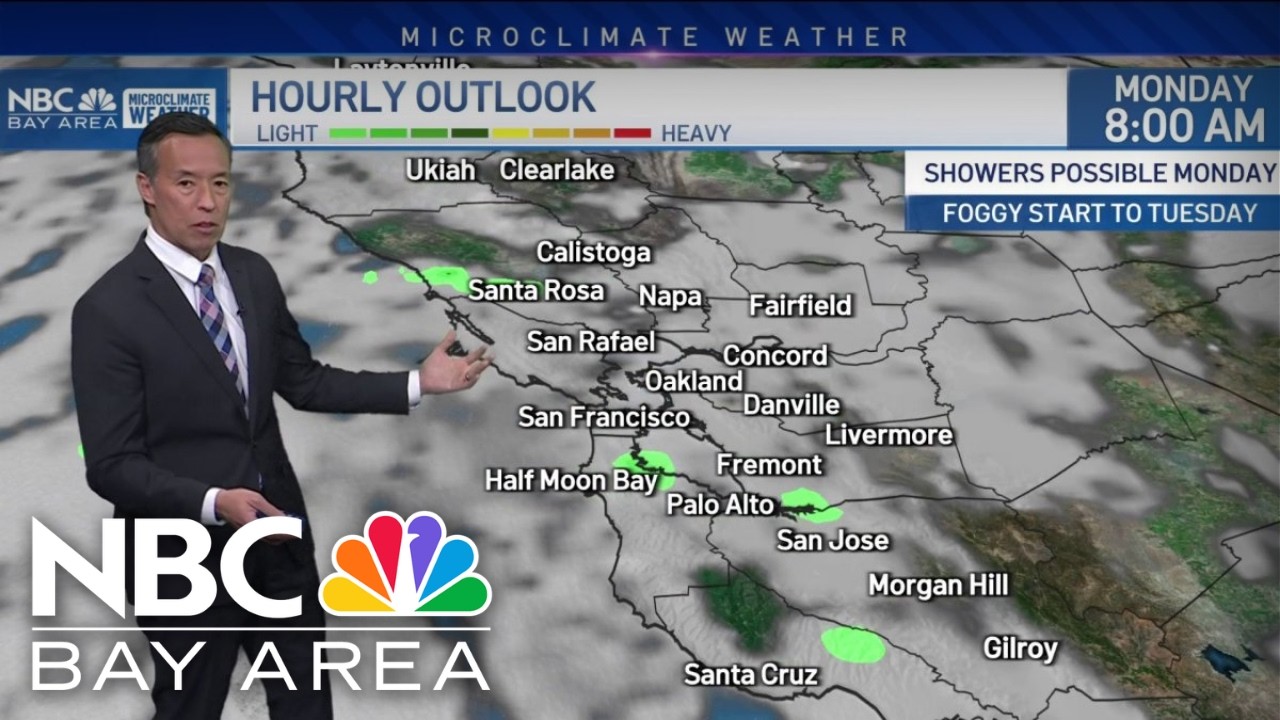 Rob's forecast: showers return, watching wind later this week - YouTube