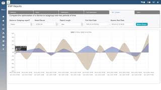 ESP Features - Optimization Comparison