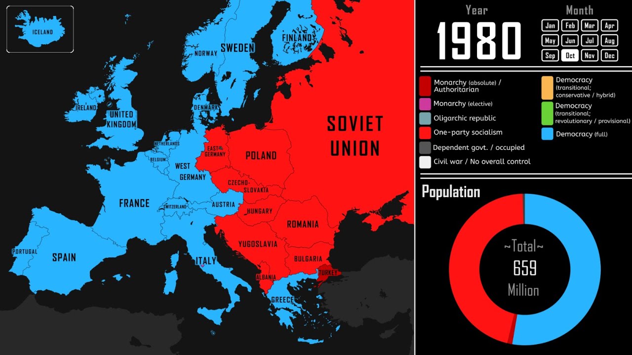 European Government Types: Every Month (1789-2025)