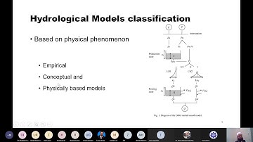 Webinar on Hydrological Modeling for Snow-Fed Catchment using UBCWM.