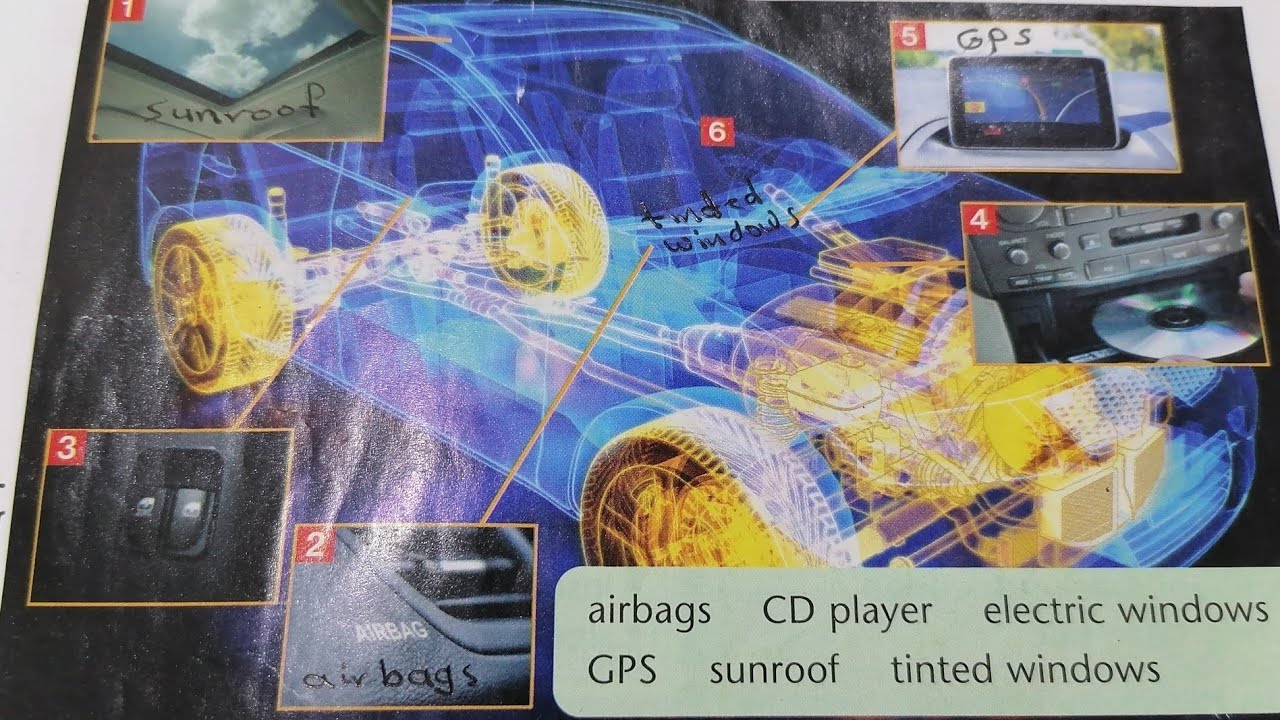 قراءة وترجمه الدرس3/الوحده 1 سيارة العام car of the year