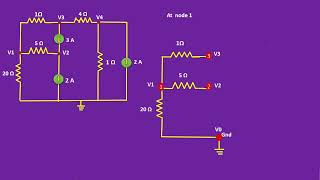 Practice problem 3.8 - Inspection method