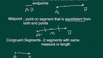 Basic Geometric Definitions