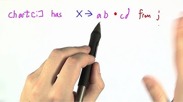 Closure - Programming Languages