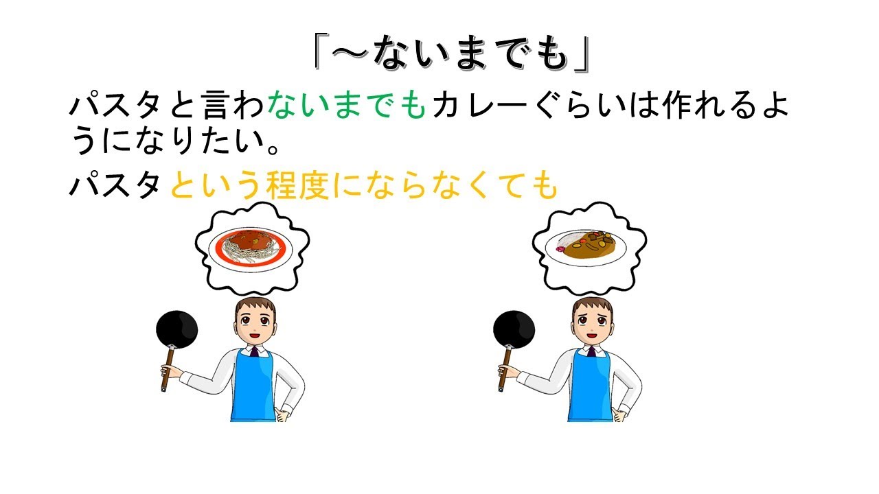 ないまでも」 JLPT N1 Grammar - YouTube