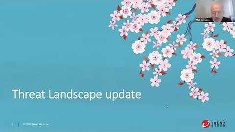 XDR for users: Detection and response across email & endpoints