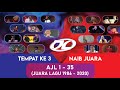 Naib juara  tempat ketiga ajl 135 juara lagu 19862020