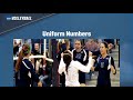 2019 NCAA women's volleyball playing rules