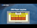 2019 NCAA women's volleyball playing rules