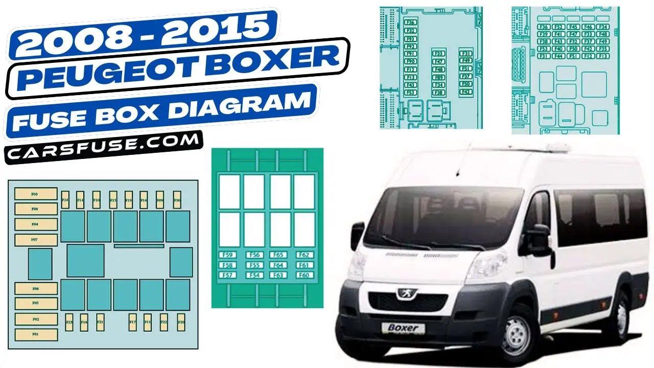 Fusebox Location & Diagrams: (2006-2018) Peugeot Boxer #fuseboxdiagram ...