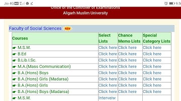 B.Ed Entrance result 2022 Released AMU B.Ed admission 2022 result Released AMU B.Ed entrence result