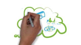 The Small Business App - a quick introduction to paperless forms!