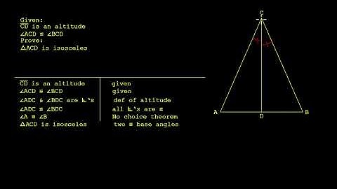 Proof No Choice Theorem with Isosceles Triangle