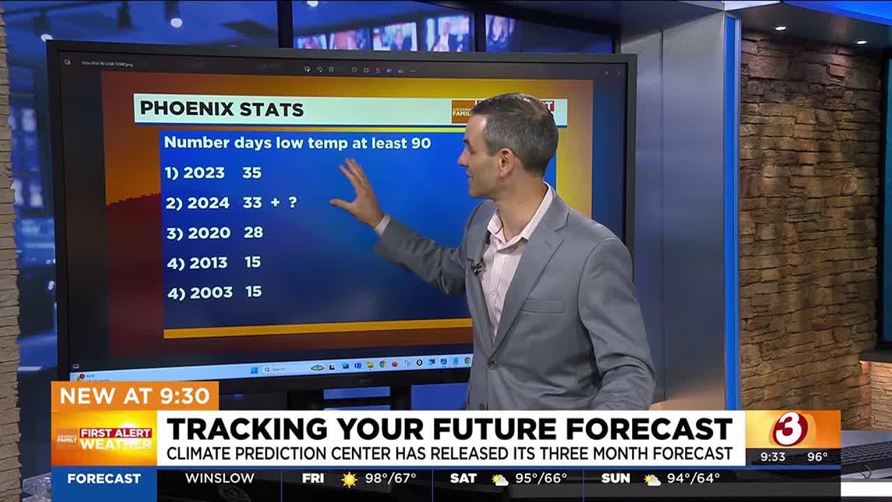 Phoenix on track to break low temperature record - YouTube