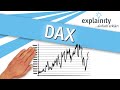 DAX einfach erklärt (explainity® Erklärvideo)