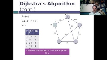CIS 2168 Flipped - Dijkstra