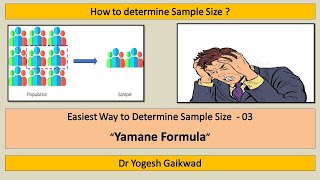 How to determine Sample Size ? l Yamane Formula l finite population l PhD l Research