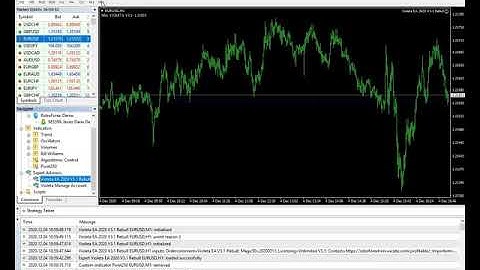 Rebull EA Unlimited MT4 System Metatrader 4 Forex Trading