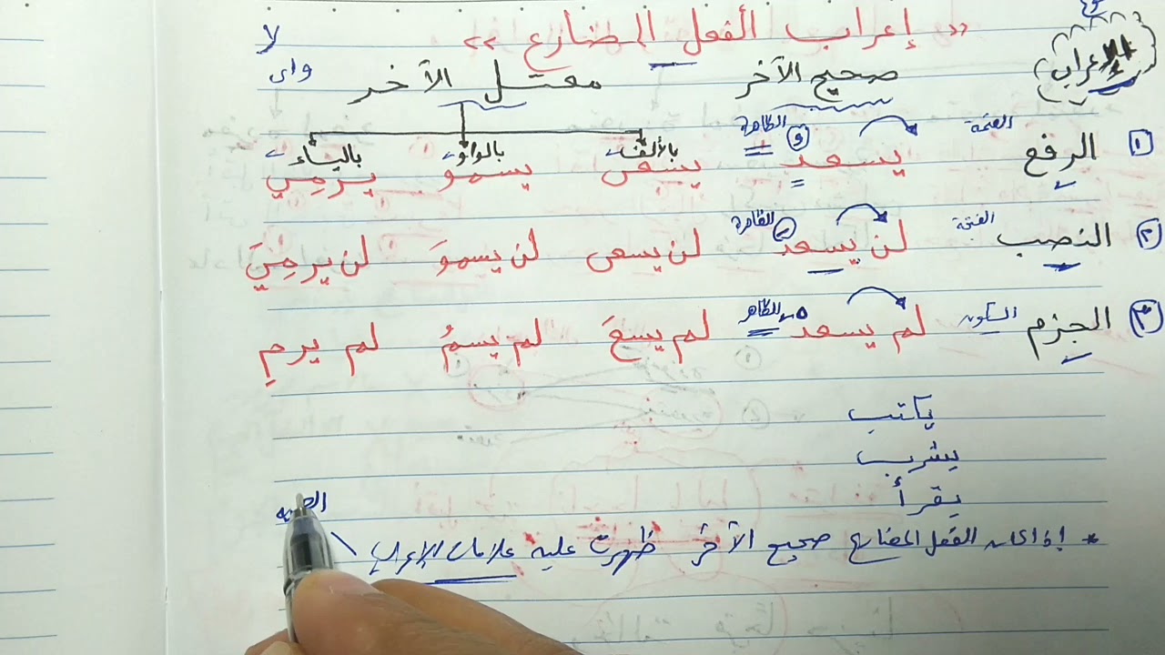 17 / ( إعراب الفعل المضارع ) ، نحو الصف الأول الإعدادي الأزهري ترم ثاني ، أ / إسلام الجنايني .