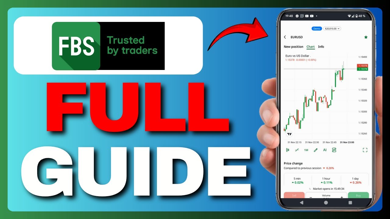 Как использовать приложение FBS Trader: полное руководство по торговле 2025 года!