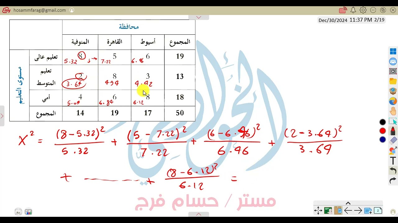 معامل كرامر (فاي) الفصل التالت - كلية التجاره جامعة السادات
