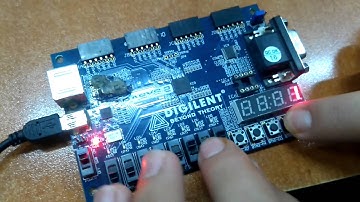 Tarea 8 Síntesis Multiplicador Display