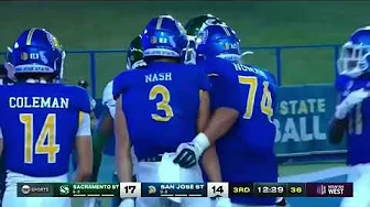 HIGHLIGHTS: Sacramento State at San José State Football 8/30/2024 thumbnail