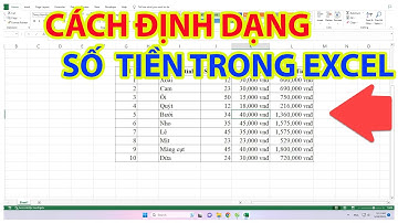 Cách Định Dạng Số Tiền Trong Excel: Hướng Dẫn Chi Tiết