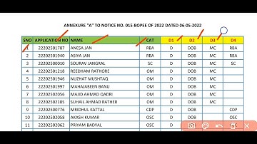 JKBOPEE 2022 || JKCET || REMOVAL OF DEFICIENCIES || BE/B-TECH ENGINEERING COURSES