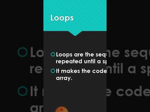 Loops | Malayalam Tutorial