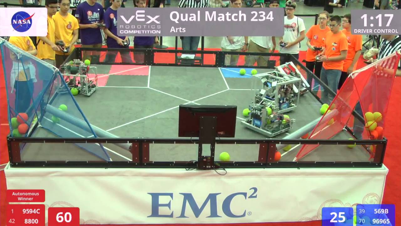 VEX Worlds 2016 - VRC High School - Arts - Qual 234 (9594C 8800) 227 vs 183 (569B 96965)