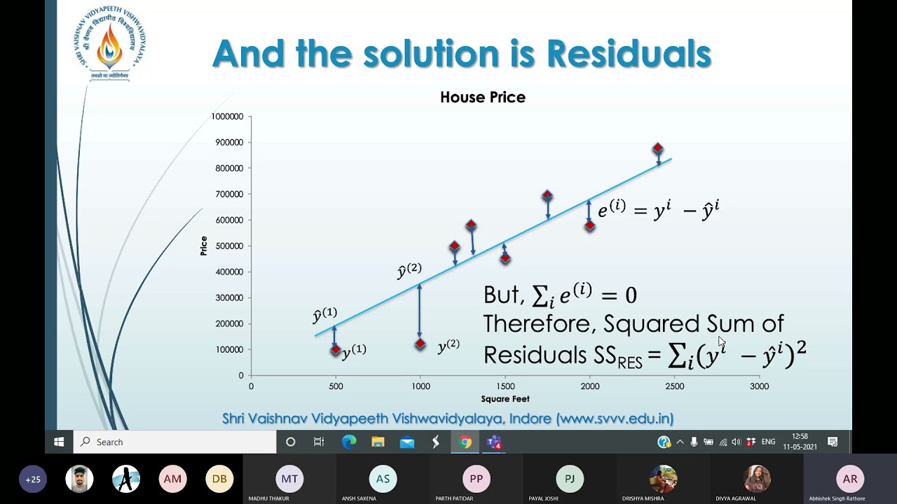 Lecture 9: Regression: Least Square Estimate