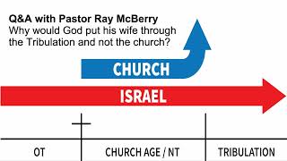 Q&A Why would God put his wife through the Tribulation but not the church?