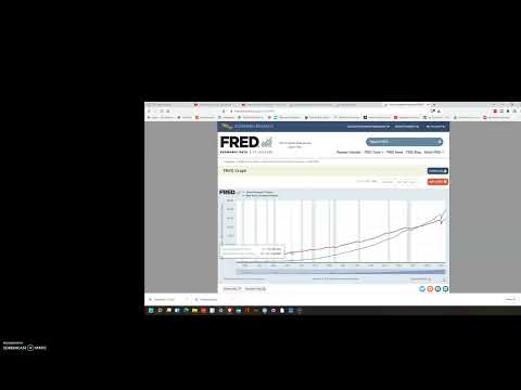 A Quick Explainer of How to Modify a FRED data graph