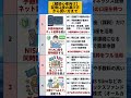 【完全保存版】超初心者向け！失敗しない証券口座の選び方から最初の100円投資まで