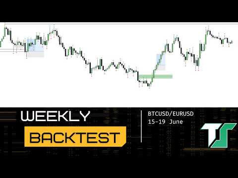 Бэктест сессия прошедшей недели по BTC и EURUSD 15-19 Июня
