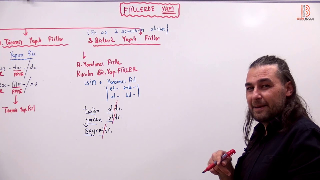 20 - Türkçe Cepte - Fiillerde Yapı Cepte - 2021 - Kadir GÜMÜŞ