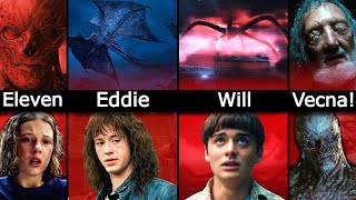 Comparison: Stranger Things Characters' Biggest Enemies