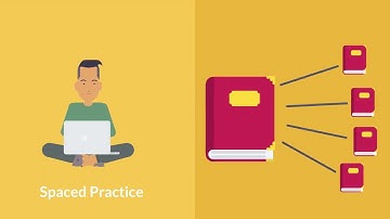 Power Up Your Learning with Spaced Practice