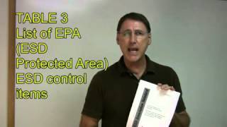 ESD CONTROL   What is ANSI ESD S20 20