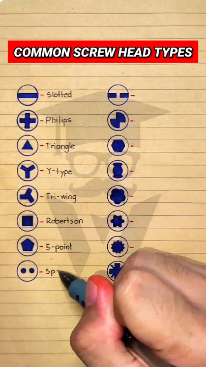 Different Types of Screw Heads