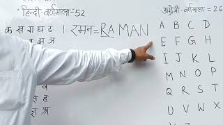 कक्षा 1 से 5 तक के बच्चों को अपनी फैमिली और दोस्तों के नाम अंग्रेजी में सिखाने की ट्रिक ज़ाकिर से ।