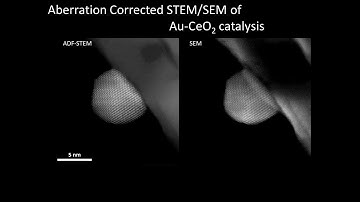 [Materials] Aberration Corrected STEM/SEM of Au-CeO2 catalysis